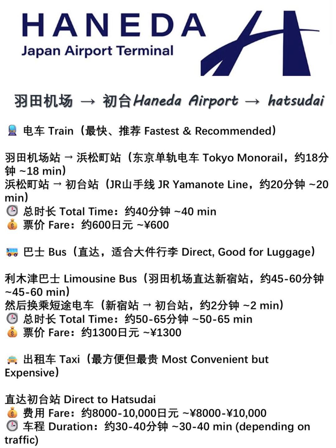 桜の川18 5 Minutes Htsudai Station, 1 Minute Train To Shinjuku, 120㎡ Villa, Four Bedrooms Tóquio Exterior foto